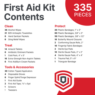 ANSI/OSHA Approved 50 Person Plastic First Aid Kit