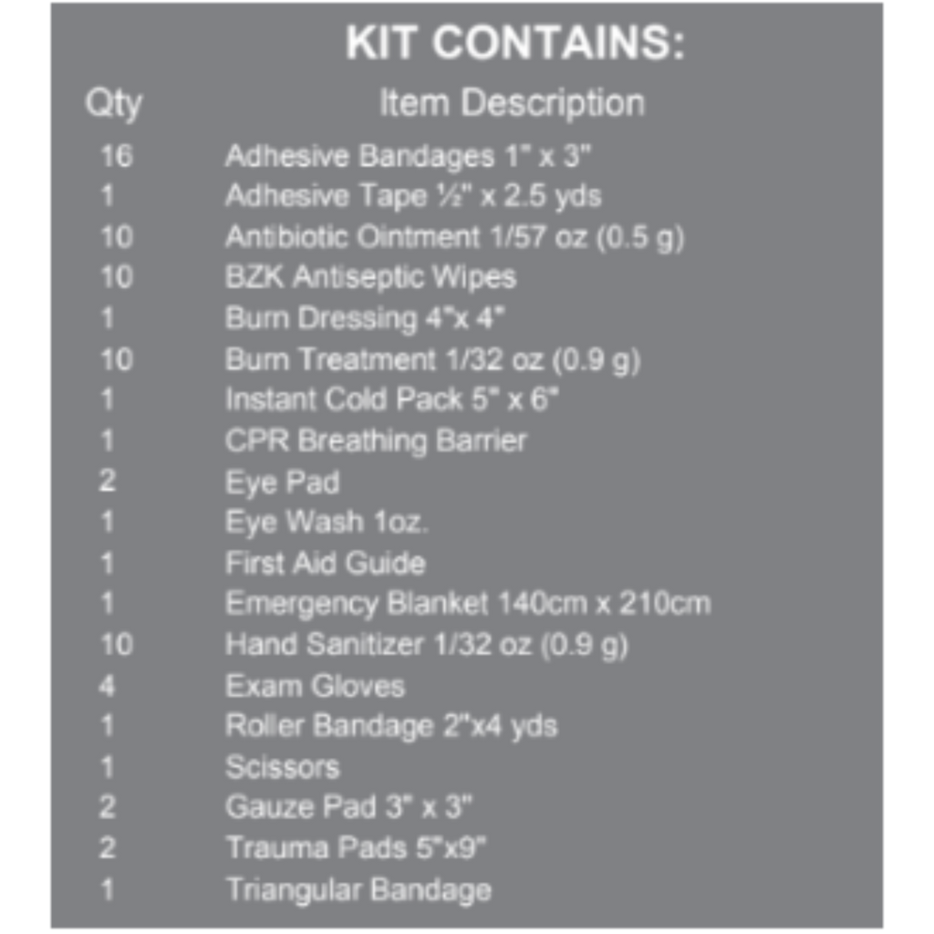 List of items included in a first aid kit on a gray background