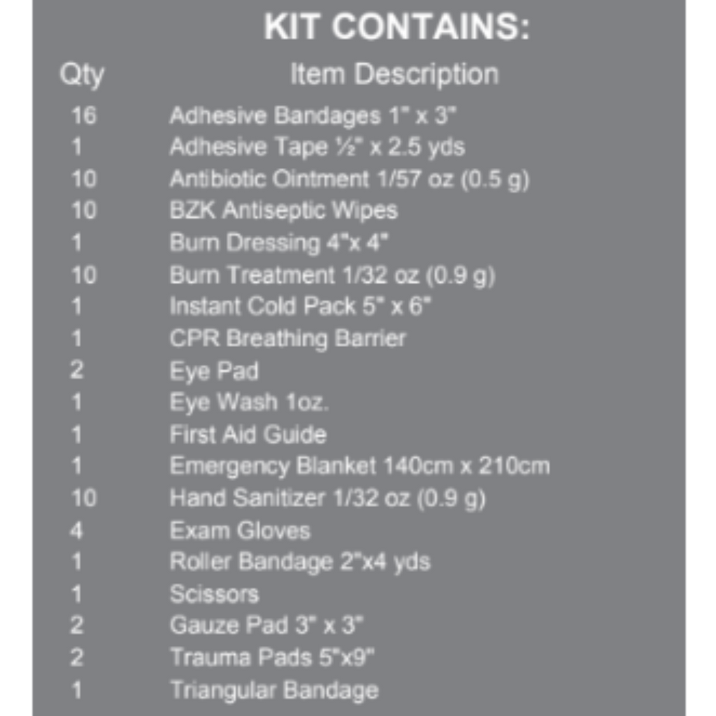 List of items included in a first aid kit on a gray background