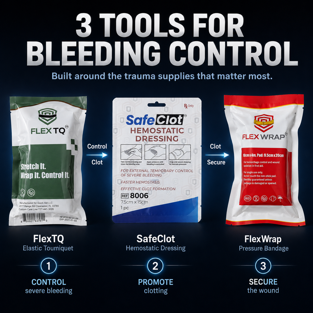 SAFETON Trauma Pak Plus