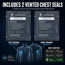 Load image into Gallery viewer, SAFETON Trauma Pak Plus